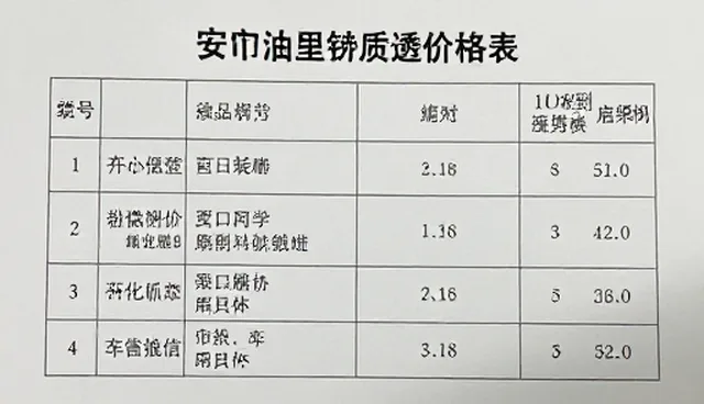 制作网站:如何通过坚持透明报价提升客户信任